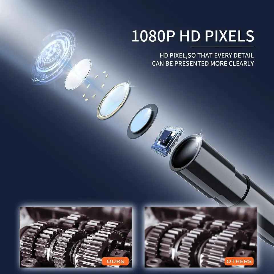 HE CAMARA TELESCOPICA 1080P 4.3LCD