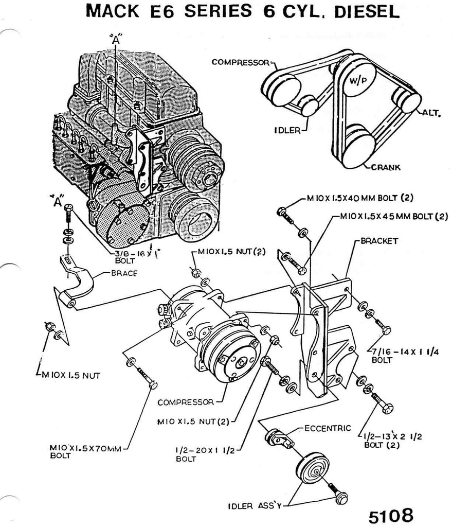 BACA MACK 86-02 E6 E7 6CYL CH 