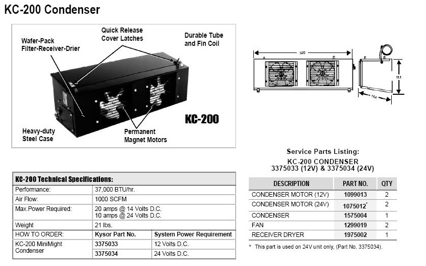 CNUN SIDE MOUNT 2MTR 12V 8 "
