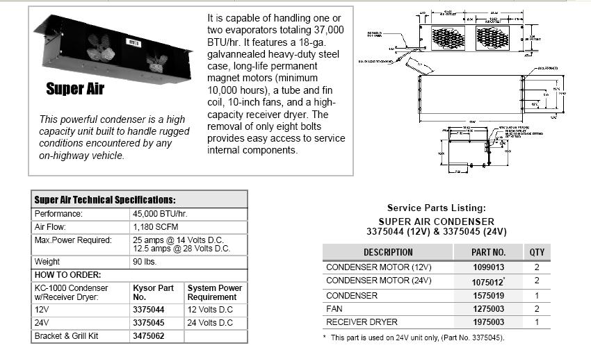 CNUN SIDE MOUNT 2MTR 12V 10= "