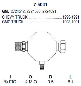 DRCH JIMMY/P-UP 91-93 =33150= 