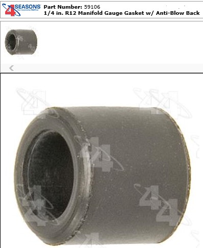 HE DEPRESOR LA GOMITA