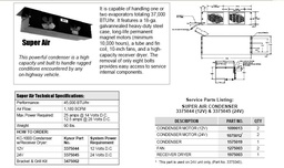 [CN-3375044] CNUN SIDE MOUNT 2MTR 12V 10= "