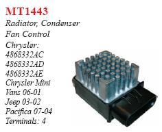 [RY-MT1443] RYCR CARAVAN 01-07 F CTR MOD  