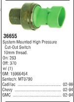 [SW-36655] SWCH C 94-02 PRES HPCO =      